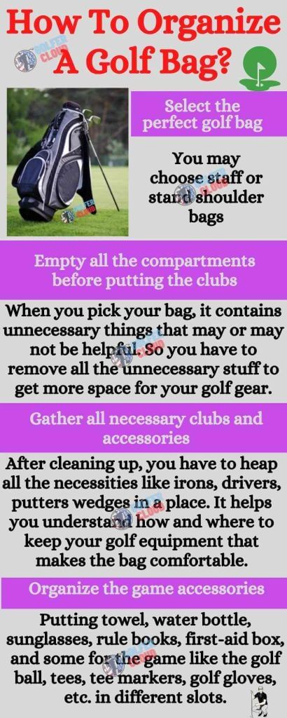 Here you see the steps on How to Organize A Golf Bag Infographic getting the necessary clubs quickly.