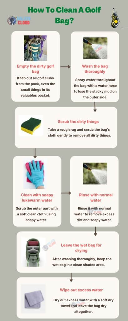 In this infographic image, you see step by step procedure on how to clean A golf bag.