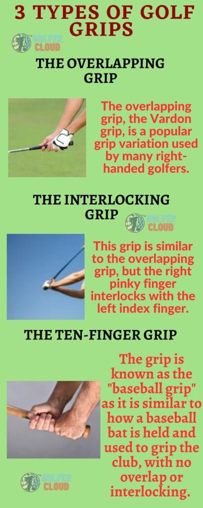 This 3 types of golf grips infographic help beginner to familiar with the club swing quickly.