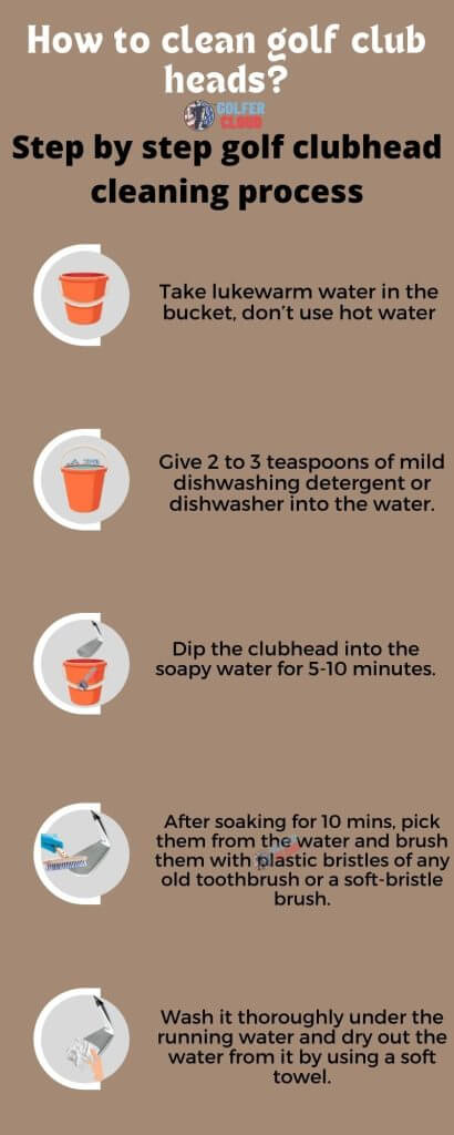 Here you see How to Clean Golf Club Heads infographic.